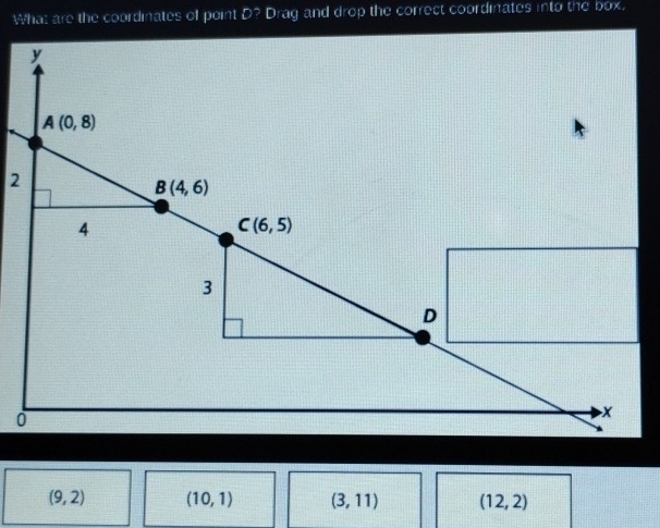 What are the coordinates of point D? Drag and drop the correct coordinates into the box.
(9,2) (10,1) (3,11) (12,2)