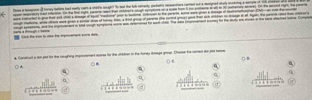 Does a teaspoon of honey before bed really calm a child's cough? To last the folk remedy, pediatric researchers carred out a designed study involiving a sample of 105 children who were i a 
upper respiratory tract infection. On the first night, parents rated their children's cough symploms on a scale from 0 (no problems at all) to 30 (extremely severe). On the second night, the parents 
were instructed to give their sick child a dosage of liguid "medicine" prior to bedtime. Unknown to the parents, some were given a dosage of dextromethorphan (DM)—an over-the-counter 
cough medicine, while others were given a similar dose of honey. Also, a third group of parents (the control group) gave their sick children no dosage at all. Again, the parents rated their childrens 
cough symptoms, and the improvement in total cough symptoms score was determined for each child. The data (improvement scores) for the study are shown in the table attached below. Compler 
parts a through c below 
Click the icon to view the improvement score data. 
a. Construct a dot plot for the coughing improvement scores for the children in the honey dosage group. Choose the correct dot plot below 
D. 
C. 
B. 
A
11
10 12 18 15
“” 
) “ “ 8 13 12 14 16 6 7 . 1512 14 3. 10 ½2 14 56 ” “