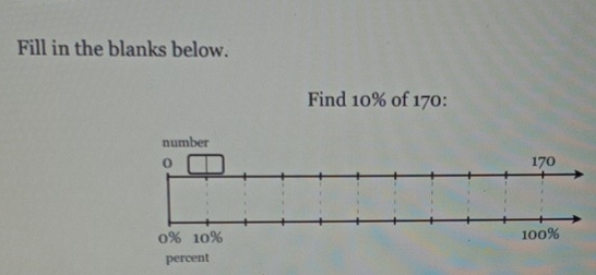 Fill in the blanks below. 
Find 10% of 170 :