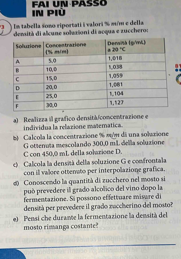 FAI UN PASsó
In pIù
3) In tabella sono riportati i valori % m/m e della
densità di alcune soluzioni di acqua e zucchero:
1
a) Realizza il grafico densità/concentrazione e
individua la relazione matematica.
b) Calcola la concentrazione % m/m di una soluzione
G ottenuta mescolando 300,0 mL della soluzione
C con 450,0 mL della soluzione D.
c) Calcola la densità della soluzione G e confrontala
con il valore ottenuto per interpolazione grafica.
d) Conoscendo la quantità di zucchero nel mosto si
può prevedere il grado alcolico del vino dopo la
fermentazione. Si possono effettuare misure di
densità per prevedere il grado zuccherino del mosto?
e) Pensi che durante la fermentazione la densità del
mosto rimanga costante?