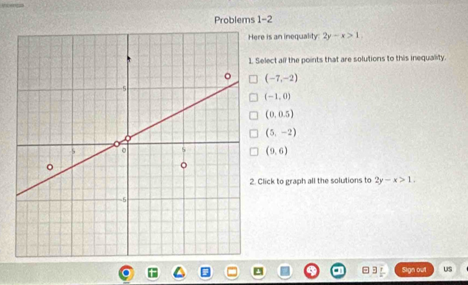 Problems 1-2
re is an inequality: 2y-x>1. 
Select a// the points that are solutions to this inequality.
(-7,-2)
(-1,0)
(0,0.5)
(5,-2)
(9,6)
Click to graph all the solutions to 2y-x>1. 
Sign out US