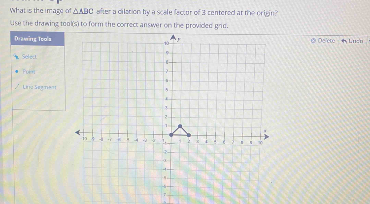 What is the image of △ ABC after a dilation by a scale factor of 3 centered at the origin? 
Use the drawing tool(s) to form the correct answer on the provided grid. 
Drawing ToolsDelete Undo 
Select 
Point 
Line Segment 
7- 
,