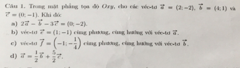 Trong mặt phẳng tọa dộ Oxy, cho các véc-tơ vector a=(2;-2), vector b=(4;1) và
vector c=(0;-1). Khi đó:
a) 2vector a-vector b-3vector c=(0;-2). 
b) véc-tơ vector e=(1;-1) cùng phương, cùng hướng với vée-tơ vector a. 
c) véc-ta vector f=(-1;- 1/4 ) cùng phương, cùng hướng với véc-tơ vector b. 
d) vector a= 1/2 vector b+ 5/2 vector c.