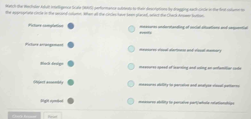 Solved: Match the Wechsler Adult intelligance Scale (WAS) performance ...