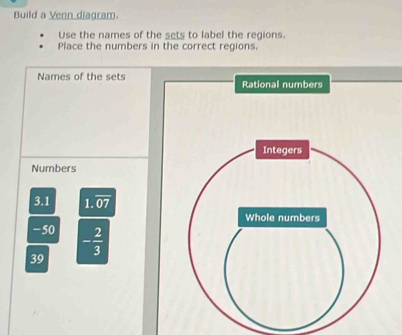 Build a Venn diagram. 
Use the names of the sets to label the regions. 
Place the numbers in the correct regions. 
Names of the sets 
Rational numbers 
Numbers
3.1 1. overline 07
-50
- 2/3 
39