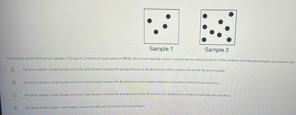 The diagrams above represent two samples of Xe gas in containers of equal volume at 280 K. Which of the following correctly compares the two samples in terms of their deviation from ideal gas behavior and explains why?
A The gas in sample 1 would deviate more from ideal behavior because the average distance an Xe atom travels before colliding with another Xe atom is greater.
B The gas in sample 2 would deviate more from ideal behavior because the Xe atoms are closer together, leading to an increase in intermolecular attractions
The gas in sample 2 would deviate more from ideal behavior because the average speed of the Xe atoms is less, leading to an increase in intermolecular attractions.
The gases in both sample 1 and sample 2 would show the same deviation from ideal behavior.