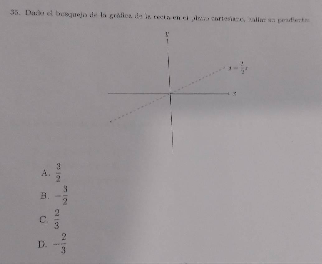 Dado el bosquejo de la gráfica de la recta en el plano cartesiano, hallar su pendiente:
A.  3/2 
B. - 3/2 
C.  2/3 
D. - 2/3 