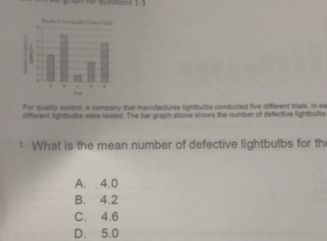 ra h for question 1=3 
For quality control, a company that manufactures lightbulbs conducted five different trials. In ea
different lightbulbs were tested. The bar graph above shows the number of defective lightbulbs
1 What is the mean number of defective lightbulbs for th
A. 4.0
B. 4.2
C. 4.6
D. 5.0