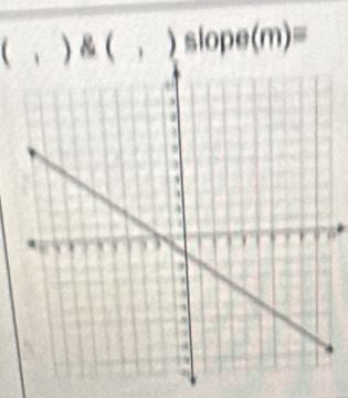 ( 、 ) ) slope(m)=