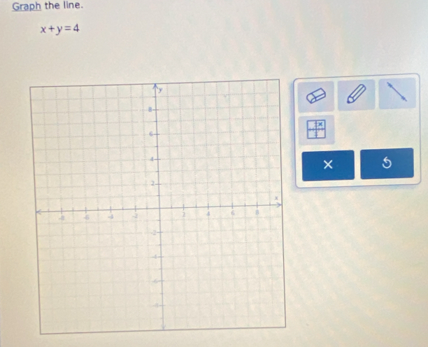 Graph the line.
x+y=4
×