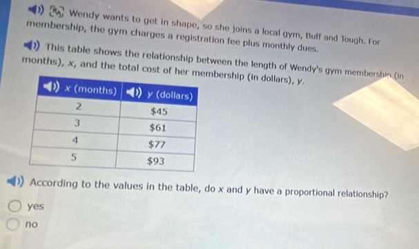 Wendy wants to get in shape, so she joins a local gym, Buff and Tough. For
membership, the gym charges a registration fee plus monthly dues.
This table shows the relationship between the length of Wendy's gym membershin (in
months), x, and the total cost of herbership (in dollars), y.
According to the values in the table, do x and y have a proportional relationship?
yes
no