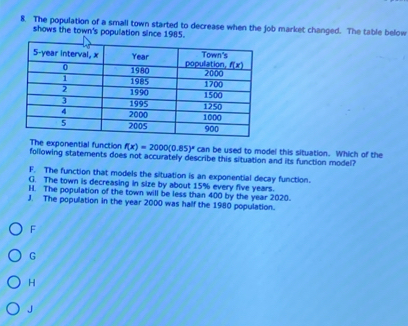 The population of a small town started to decrease when the job market changed. The table below
shows the town's population since 1985.
The exponential function f(x)=2000(0.85)^x can be used to model this situation. Which of the
following statements does not accurately describe this situation and its function model?
F. The function that models the situation is an exponential decay function.
G. The town is decreasing in size by about 15% every five years.
H. The population of the town will be less than 400 by the year 2020.
J. The population in the year 2000 was half the 1980 population.
F
G
H
J