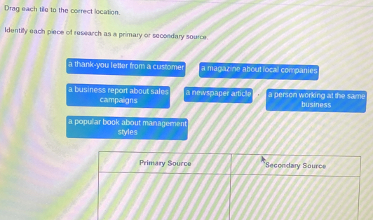Drag each tile to the correct location.
Identify each piece of research as a primary or secondary source.
a thank-you letter from a customer a magazine about local companies
a business report about sales a newspaper article a person working at the same
campaigns business
a popular book about management
styles
Primary Source Secondary Source