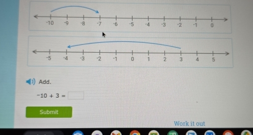 Add.
-10+3=□
Submit 
Work it out
