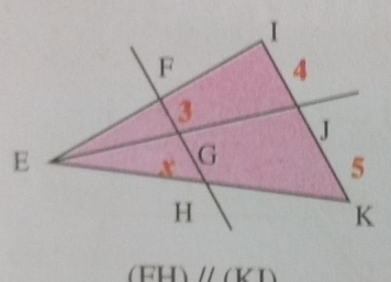 EH)parallel (LI)