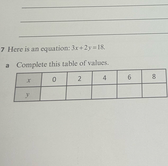 Here is an equation: 3x+2y=18. 
a Complete this table of values.