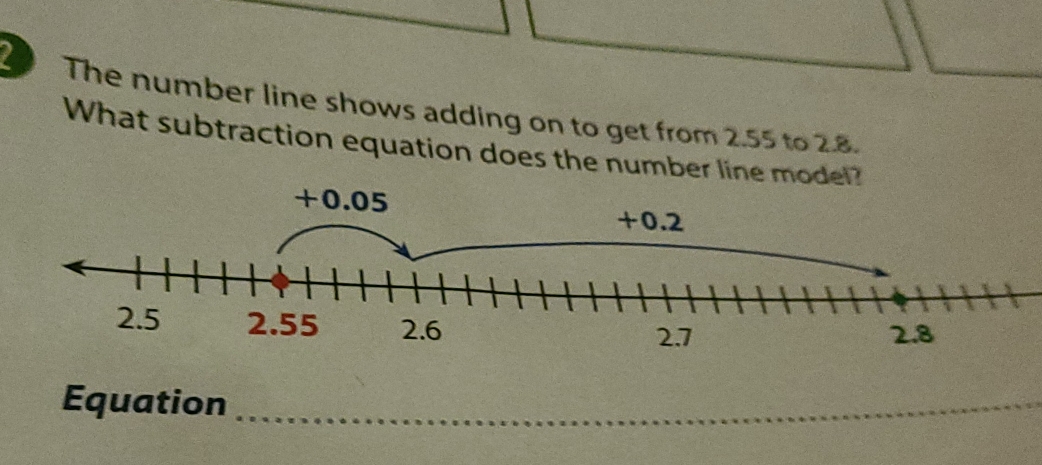 The number line shows adding on to get from 2.55 to 2.8
What subtraction equation does the number line model?
Equation_