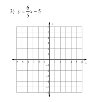 y= 6/5 x-5