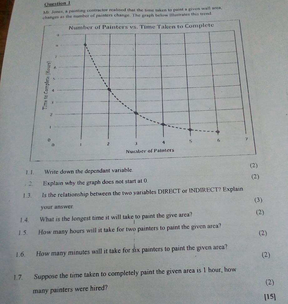 Mr. Jones, a painting contractor realised that the time taken to paint a given wall area, 
changes as the number of painters change. The graph below Illustrates this trend 
Number of Painters vs. Time Taken to Complete
9
"
6
4
3
2
1
0
0
2 3 4 5 6 7
Number of Painters 
(2) 
1.1. Write down the dependant variable. 
2. Explain why the graph does not start at 0. (2) 
1.3. Is the relationship between the two yariables DIRECT or INDIRECT? Explain 
your answer. (3) 
1.4. What is the longest time it will take to paint the give area? 
(2) 
1.5. How many hours will it take for two painters to paint the given area? 
(2) 
1.6. How many minutes will it take for six painters to paint the given area? 
(2) 
1.7. Suppose the time taken to completely paint the given area is 1 hour, how 
(2) 
many painters were hired? 
[15]