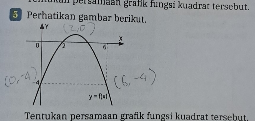 tukan persamäan grafik fungsi kuadrat tersebut.
5 Perhatikan gambar berikut.
Tentukan persamaan grafik fungsi kuadrat tersebut.