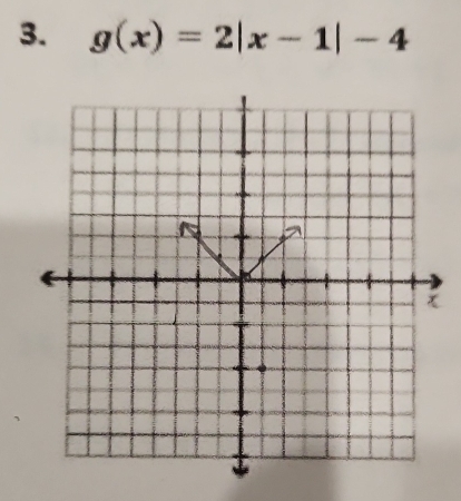 g(x)=2|x-1|-4