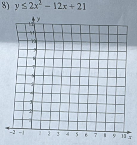 y≤ 2x^2-12x+21
x