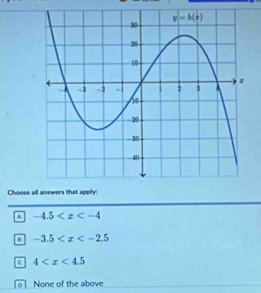 Choose all answers that apply:
A -4.5
B -3.5
C 4
D None of the above