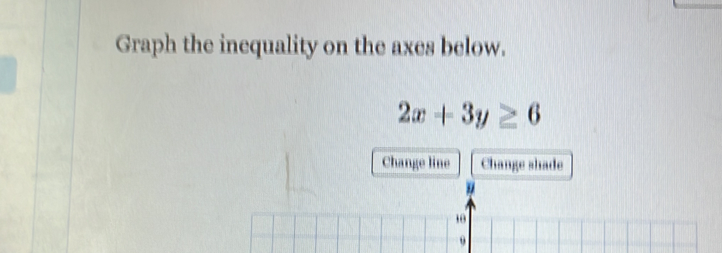 Graph the inequality on the axes below.
2x+3y≥ 6
Change line Change shade
9
10
9