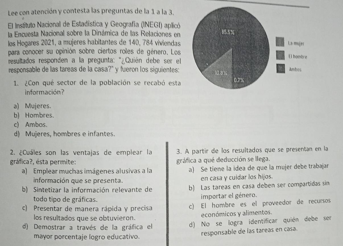 Lee con atención y contesta las preguntas de la 1 a la 3.
El Instituto Nacional de Estadística y Geografía (INEGI) aplicó
la Encuesta Nacional sobre la Dinámica de las Relaciones en
los Hogares 2021, a mujeres habitantes de 140, 784 viviendas
para conocer su opinión sobre ciertos roles de género. Los
resultados responden a la pregunta: "¿Quién debe ser el
responsable de las tareas de la casa?" y fueron los siguientes: 
1. ¿Con qué sector de la población se recabó esta
información?
a) Mujeres.
b) Hombres.
c) Ambos.
d) Mujeres, hombres e infantes.
2. ¿Cuáles son las ventajas de emplear la 3. A partir de los resultados que se presentan en la
gráfica?, ésta permite: gráfica a qué deducción se llega.
a) Emplear muchas imágenes alusivas a la a) Se tiene la idea de que la mujer debe trabajar
información que se presenta. en casa y cuidar los hijos.
b) Sintetizar la información relevante de b) Las tareas en casa deben ser compartidas sin
todo tipo de gráficas. importar el género.
c) Presentar de manera rápida y precisa c) El hombre es el proveedor de recursos
los resultados que se obtuvieron. económicos y alimentos.
d) Demostrar a través de la gráfica el
d) No se logra identificar quién debe ser
mayor porcentaje logro educativo.
responsable de las tareas en casa.