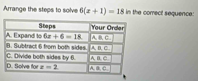 Arrange the steps to solve 6(x+1)=18 in the correct sequence: