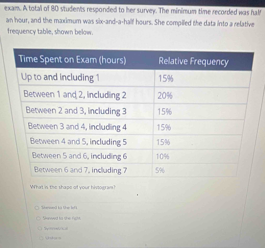 exam. A total of 80 students responded to her survey. The minimum time recorded was half
an hour, and the maximum was six-and-a-half hours. She compiled the data into a relative
frequency table, shown below.
What is the shape of your histogram?
Skewed to the left
Skewed to the right
Symmetrical
Uniform