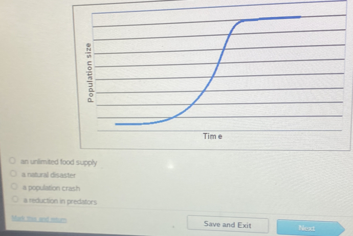 an unlimited food supply
a natural disaster
a population crash
a reduction in predators
Mark this and eeturn Save and Exit Next