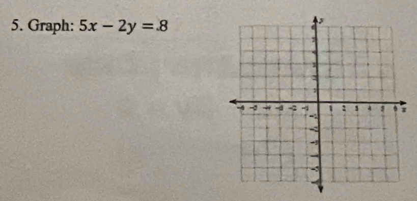 Graph: 5x-2y=8