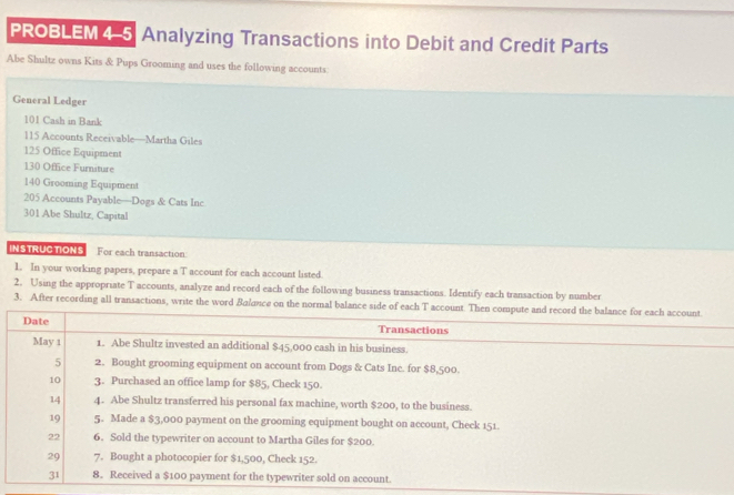 PROBLEM 4-5 Analyzing Transactions into Debit and Credit Parts 
Abe Shultz owns Kits & Pups Grooming and uses the following accounts 
General Ledger
101 Cash in Bank
115 Accounts Receivable—Martha Giles
125 Office Equipment
130 Office Furniture
140 Grooming Equipment
205 Accounts Payable—Dogs & Cats Inc
301 Abe Shultz, Capital 
INSTRUCTIONS For each transaction 
1. In your working papers, prepare a T account for each account listed. 
2. Using the appropriate T accounts, analyze and record each of the following business transactions. Identify each transaction by number 
3. After recording all transactions, write the word Balnce on the n