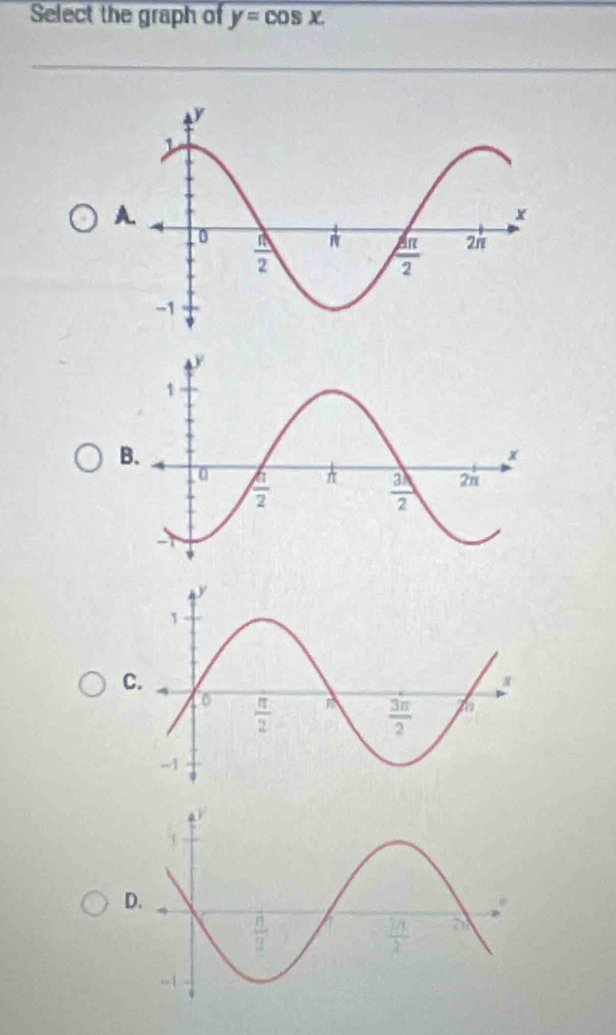 Select the graph of y=cos x.
A
B
C.
D.