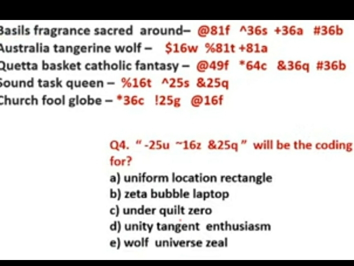 Basils fragrance sacred around- @81f ^36s +36a #36b
Australia tangerine wolf - $16w %81t +81a
Quetta basket catholic fantasy - @ 49f *64c &36q #36b
Sound task queen - %16t ^25s &25q
Church fool globe - *36c ! 25g @ 16f
Q4. “ -25u ~16z &25q ” will be the coding
for?
a) uniform location rectangle
b) zeta bubble laptop
c) under quilt zero
d) unity tangent enthusiasm
e) wolf universe zeal