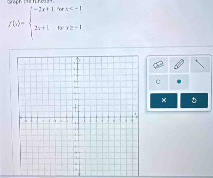 f(x)=beginarrayl -2x+1forx
×