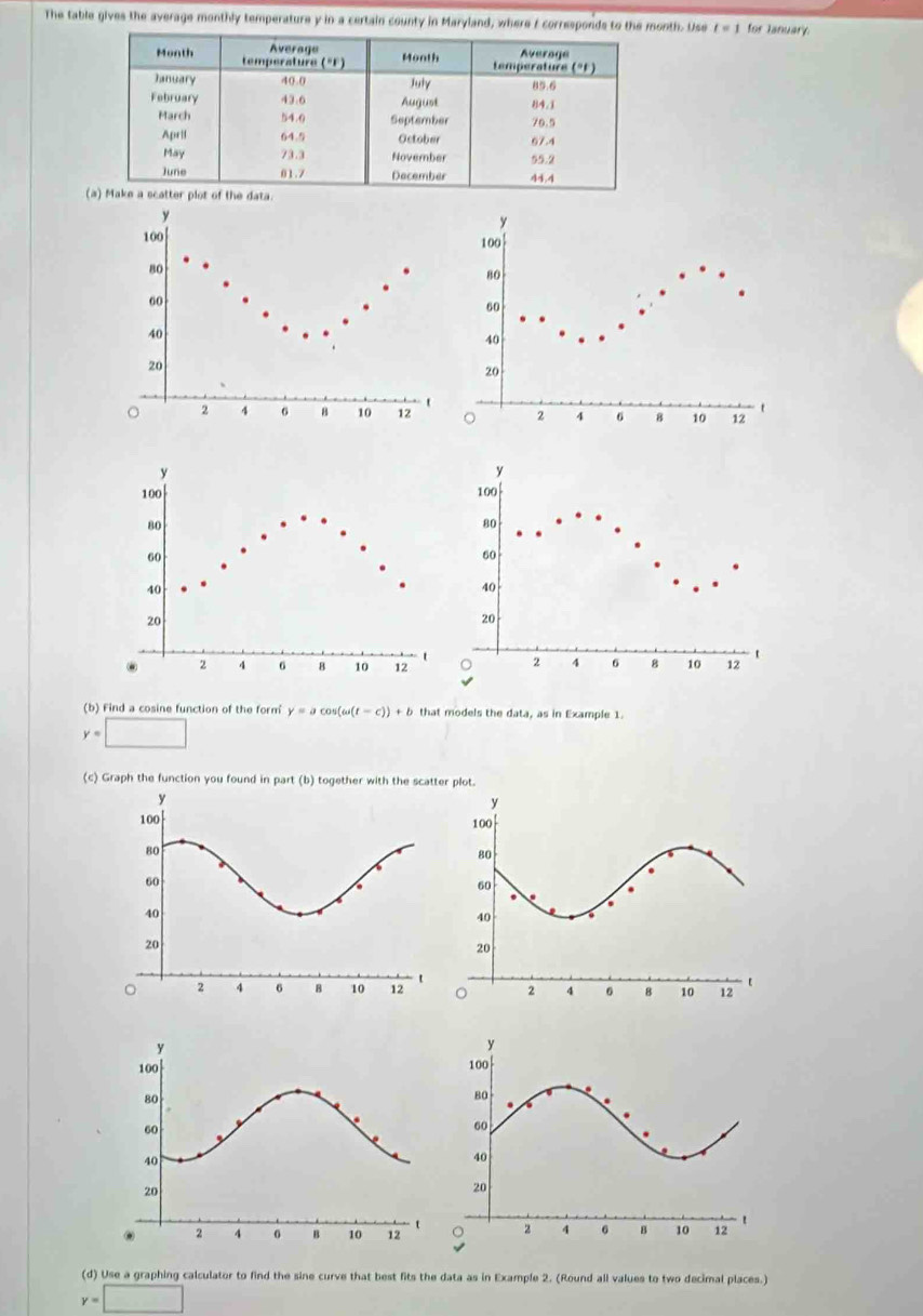 The table gives the average monthly temperature y in a certain county in Maryland, where f corresponds to the month. Use t=1 for January.
y
100
80
60
40
20
。 2 4 6 B 10 12
y
100
80
60
40
20. 2 4 6 B 10 12 t
(b) Find a cosine function of the form y=acos (omega (t-c))+b that models the data, as in Example 1.
y=□
(c) Graph the function you found in part (b) together with the scatter plot. 

(d) Use a graphing calculator to find the sine curve that best fits the data as in Example 2. (Round all values to two decimal places.)
y=□