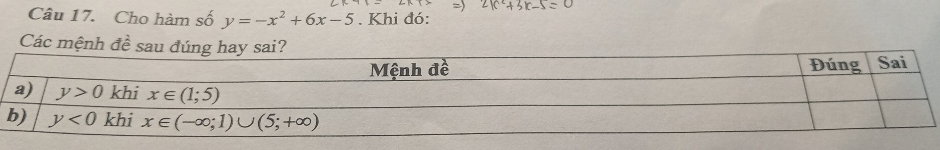 Cho hàm số y=-x^2+6x-5. Khi đó:
Các mệnh