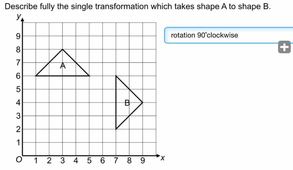 rotation 90° clockwise