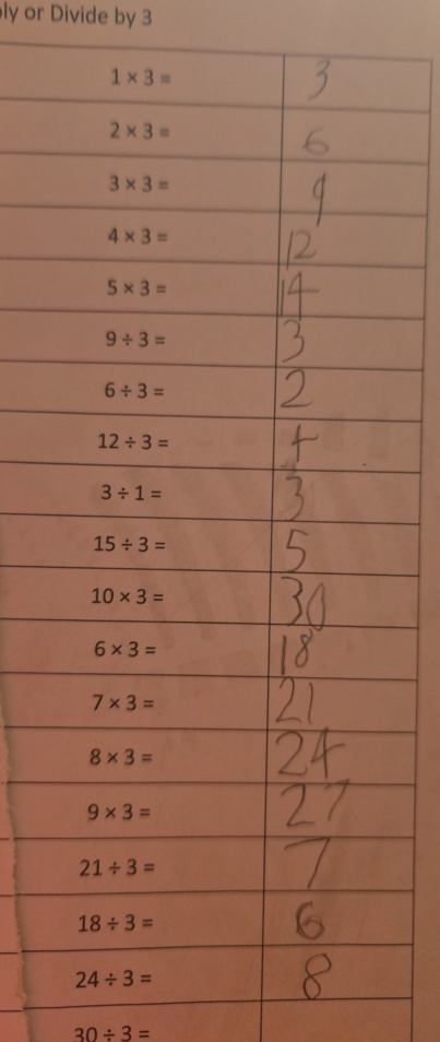 ly or Divide by 3
30/ 3=