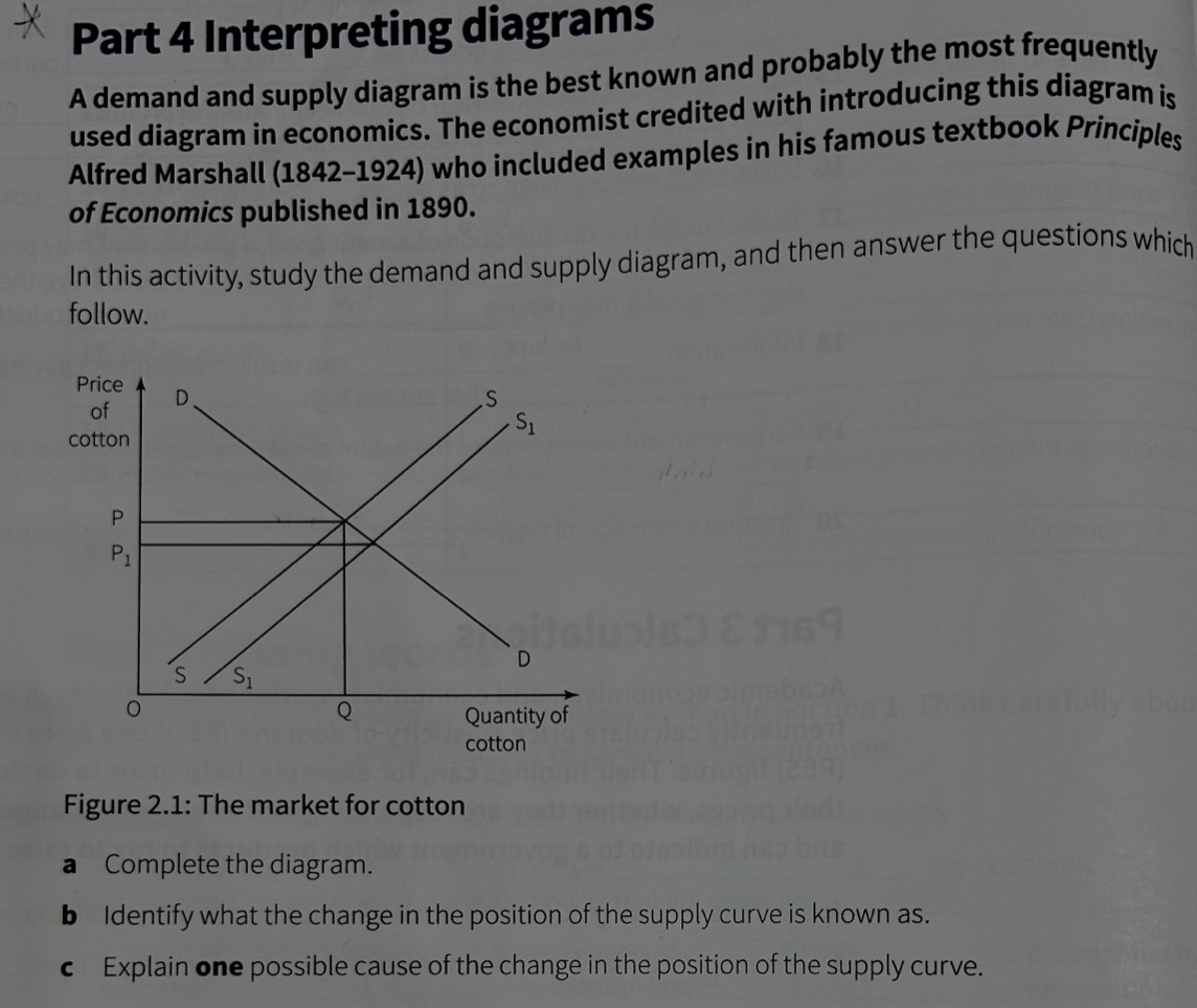 Interpreting diagrams
A demand and supply diagram is the best known and probably the most frequently
used diagram in economics. The economist credited with introducing this diagram is
Alfred Marshall (1842-1924) who included examples in his famous textbook Principles
of Economics published in 1890.
In this activity, study the demand and supply diagram, and then answer the questions which
follow.
Figure 2.1: The market for cotton
a Complete the diagram.
b Identify what the change in the position of the supply curve is known as.
c Explain one possible cause of the change in the position of the supply curve.