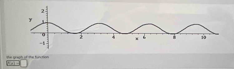 the graph of the function
_ (f(x) 2x