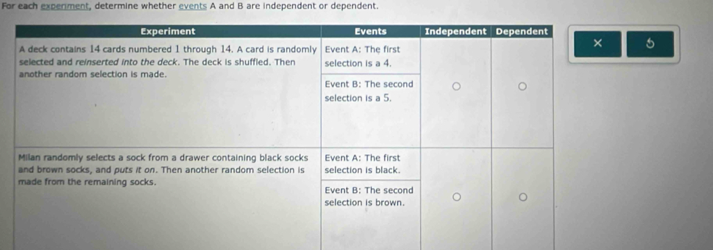 For each experment, determine whether events A and B are independent or dependent.