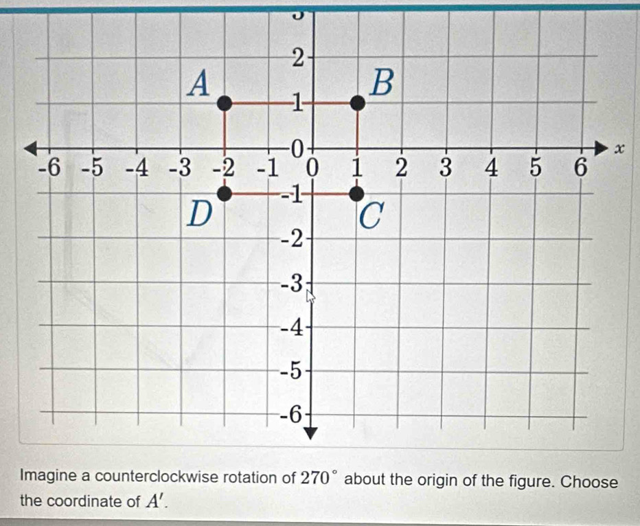 the coordinate of A'.