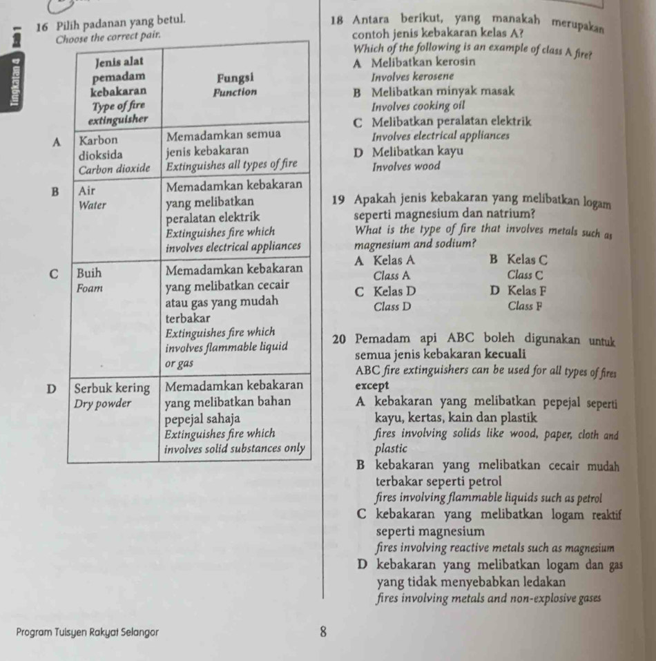 Pilih padanan yang betul.
18 Antara berikut, yang manakah merupakan
contoh jenis kebakaran kelas A?
Which of the following is an example of class A firet
-
A Melibatkan kerosin
Involves kerosene
B Melibatkan minyak masak
Involves cooking oil
C Melibatkan peralatan elektrik
Involves electrical appliances
D Melibatkan kayu
Involves wood
19 Apakah jenis kebakaran yang melibatkan logam
seperti magnesium dan natrium?
What is the type of fire that involves metals such as
magnesium and sodium?
A Kelas A
B Kelas C
Class A Class C
C Kelas D D Kelas F
Class D Class F
20 Pemadam api ABC boleh digunakan untuk
semua jenis kebakaran kecuali
ABC fire extinguishers can be used for all types of fires
except
A kebakaran yang melibatkan pepejal seperti
kayu, kertas, kain dan plastik
fires involving solids like wood, paper, cloth and
plastic
B kebakaran yang melibatkan cecair mudah
terbakar seperti petrol
fires involving flammable liquids such as petrol
C kebakaran yang melibatkan logam reaktif
seperti magnesium
fires involving reactive metals such as magnesium
D kebakaran yang melibatkan logam dan gas
yang tidak menyebabkan ledakan
fires involving metals and non-explosive gases
Program Tuisyen Rakyat Selangor
8