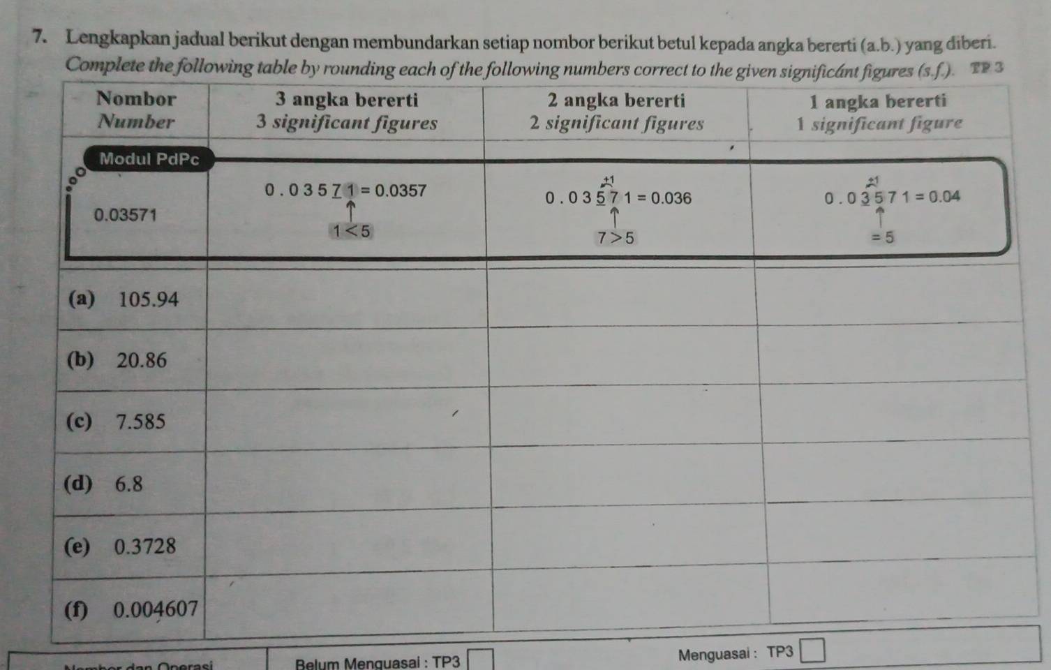 Lengkapkan jadual berikut dengan membundarkan setiap nombor berikut betul kepada angka bererti (a.b.) yang diberi.
Operasi  Belum Menquasai : TP3 □ Menguasai : TP3