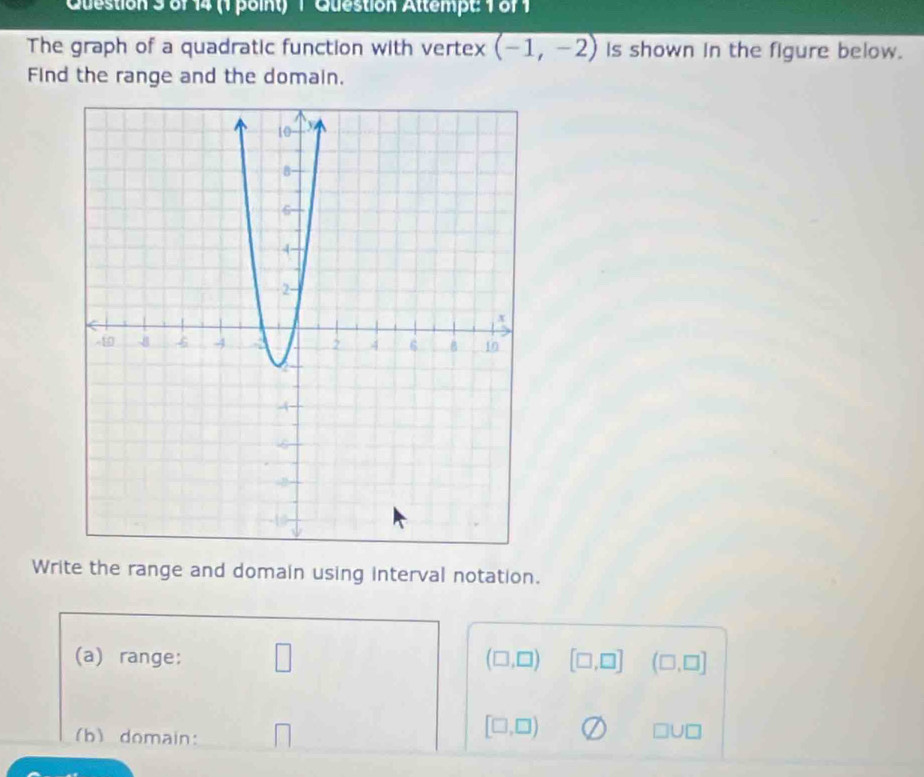 Question Attempt 1 8f 1 
The graph of a quadratic function with vertex (-1,-2) Is shown in the figure below. 
Find the range and the domain. 
Write the range and domain using interval notation. 
(a) range: □
(□ ,□ ) [□ ,□ ] (□ ,□ ]
(b) domain:
[□ ,□ )
□ UD