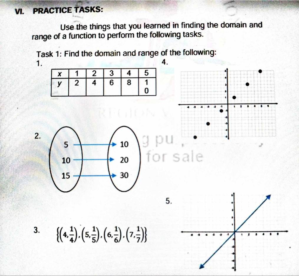 PRACTICE TASKS: 
Use the things that you learned in finding the domain and 
range of a function to perform the following tasks. 
Task 1: Find the domain and range of the following: 
1. 
4. 
2. 
pu 
for sale 
5. 
3.  (4, 1/4 ),(5, 1/5 ),(6, 1/6 ),(7, 1/7 )