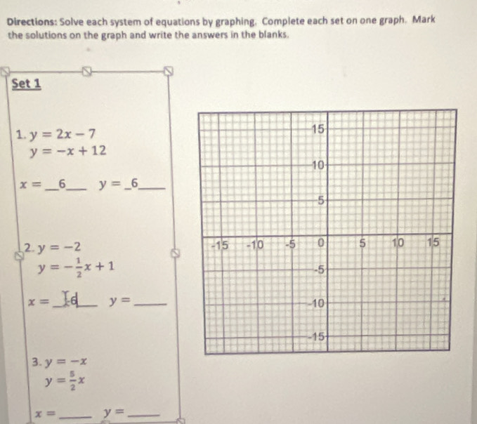 Directions: Solve each system of equations by graphing. Complete each set on one graph. Mark 
the solutions on the graph and write the answers in the blanks. 
Set 1 
1. y=2x-7
y=-x+12
x= _ 6_ y=_ 6 _ 
2 y=-2
y=- 1/2 x+1
x= _ y=
3. y=-x
y= 5/2 x
x= _ y= _